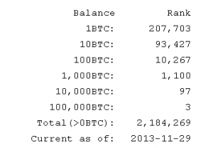 20131230094157156